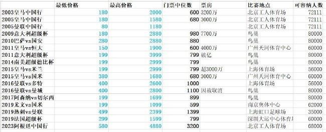 狠狠色综合欧美激情